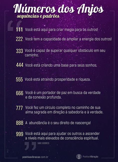 Números dos Anjos : ANJO NÚMERO 2333